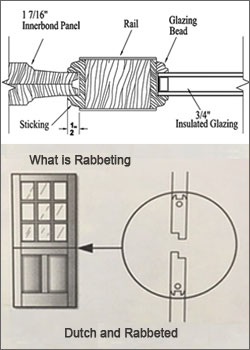 Dutch Doors Los Angeles for your home improvement